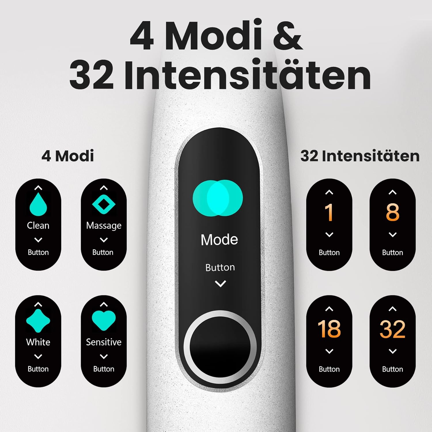 Oclean X Pro Elite Elektrische Zahnbürste mit 6 Bürstenköpfe & Reiseetui, Schallzahnbürste mit Farbdisplay, Ultraleise Putzerfahrung, 35 Tage Akkulaufzeit, mit Timer, Drucksensor & APP, Grau