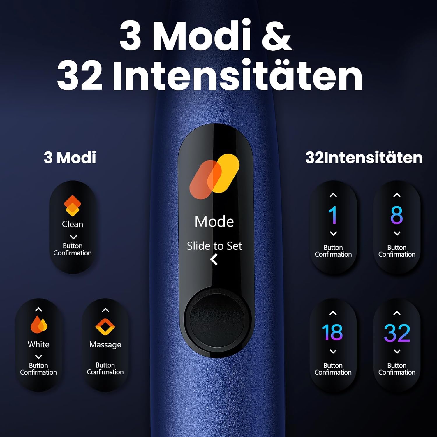 Oclean X Pro Elektrische Zahnbürste, Schallzahnbürste mit Farbdisplay, 3 Putzmodi & 32 Intensitäten, 30 Tage Akkulaufzeit, mit Timer, Drucksensor & APP, Blau