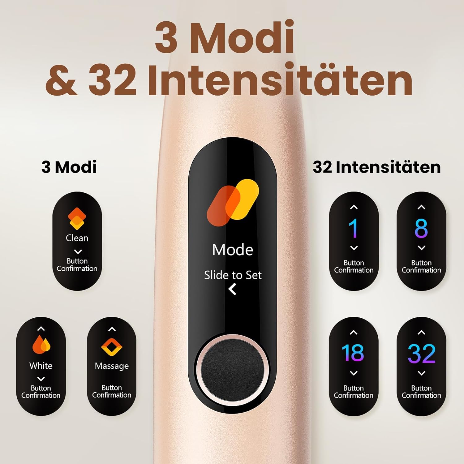 Oclean X Pro, Smart Sonic, elektrische Schallzahnbürste, 3 Putzprogramme mit Weißning, kabelloses Schnellladen für 30-Tage-Nutzung, Anti-Schimmel Design, Wasserdicht nach IPX7 – Pink