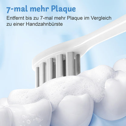 10 Stück Ersatzbürsten Kompatibel mit Wondersmile Elektrische Zahnbürste, Aufsteckbürsten Passend für Wondersmile Schallzahnbürste, Bürstenköpfe für Wondersmile