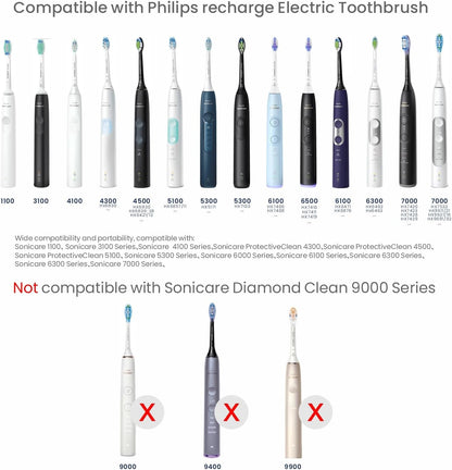 2-in-1-Wandladegerät für elektrische Zahnbürste Philips Sonicare, Ladestation für Philip 1100 3100 4100 4300 4500 5100 5300 6000 6100 6300 7000 Serie, IPX5, Weiß 