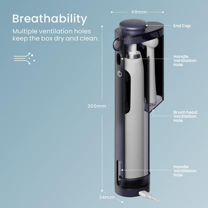 Travel Case Compatible with Oral