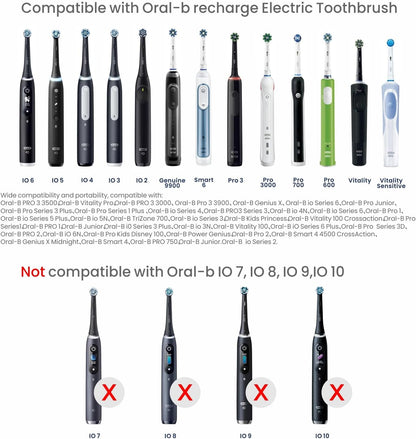 2-in-1-Wandladegerät für elektrische Zahnbürsten von Oral-B Braun, Ladestation für Oral B Genius Pro Smart Vitality Kids io2 io3 io4 io5 io6 Serie, IPX5, Weiß 