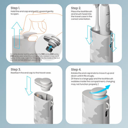 Travel Case Compatible with Philips